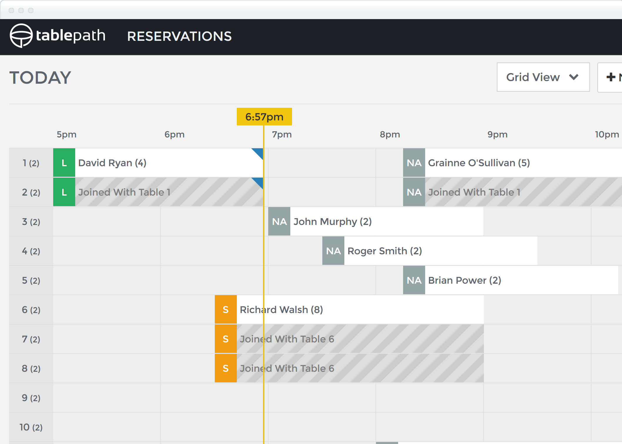 TablePath Reservations