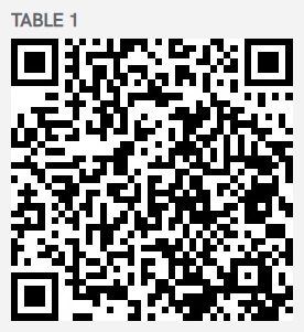 QR code ordering at a table