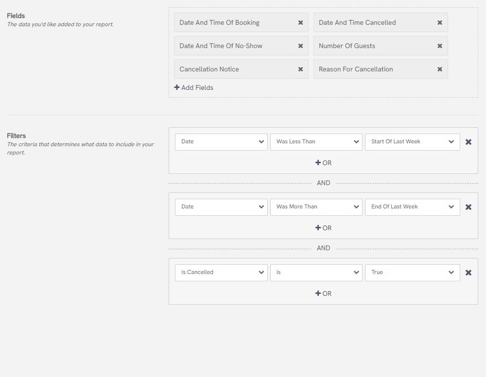 Cancellations from last week