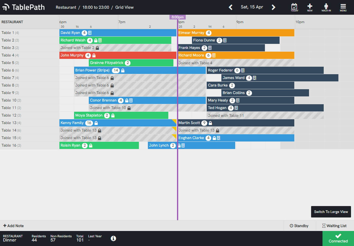 Reservations grid view